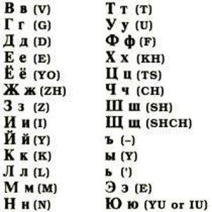 cyrillic-alphabet.jpg