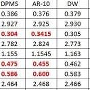 BCGmeasurementmatrix.jpg