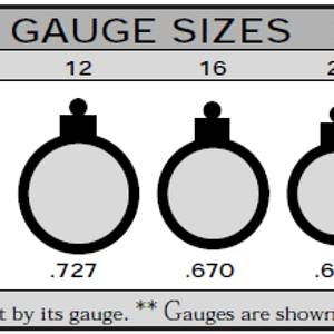 Shotgun-Gauge-Size-Chart.png